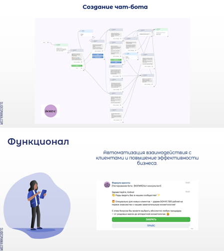 Интерфейс чат-бота ВКонтакте, разработанного для проекта Елены Котовой